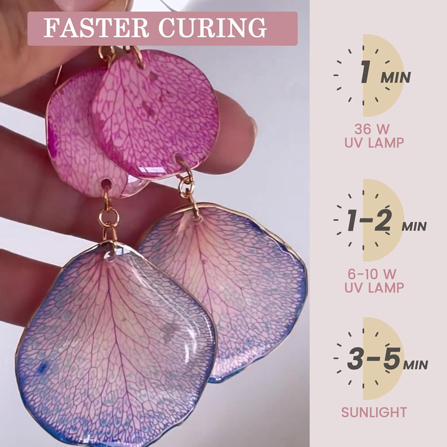 クリスタルクリア＆低臭、UVライト、シリコンマット、紫外線エ - Jewelry Making Uv Resin Kit のレビューと価格